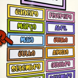 Painel Meses do Ano.